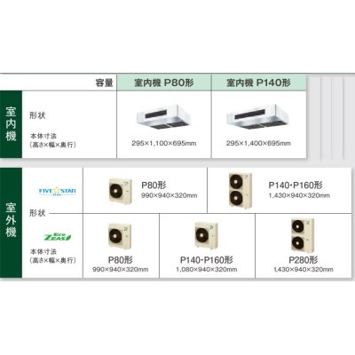 画像2: 新潟・長野・石川・富山・福井・山梨・業務用エアコン　ダイキン　厨房用エアコン　ワイヤード　ペアタイプ　SZYT80CBT　80形（3馬力）　ZEASシリーズ　三相200V　