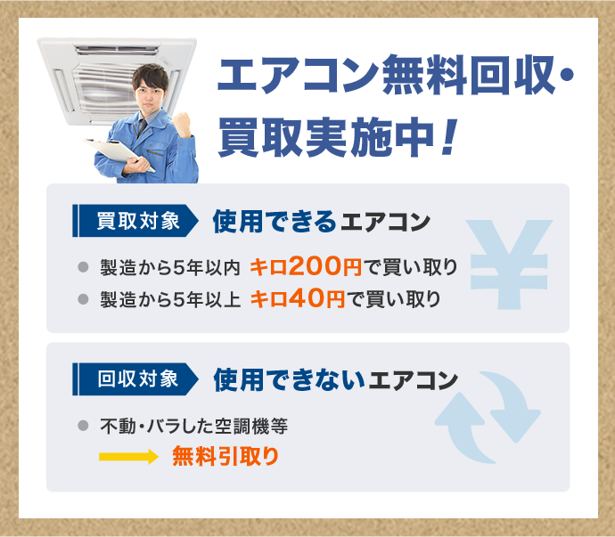 エアコン無料回収・買取実施中！使用できるエアコン・製造から5年以内 キロ200円で買い取り・製造から5年以上キロ40円で買い取り 使用できないエアコン・不動・バラした空調機等→無料買い取り