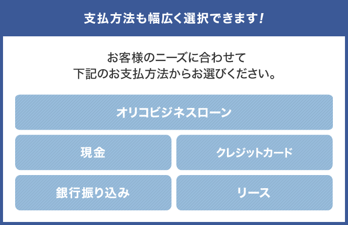 支払方法も幅広く選択できます！