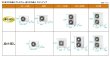 画像2: 新潟・長野・石川・富山・福井・山梨・業務用エアコン　日立　てんつり　シングル　RPC-AP80GHJ3　80型（3馬力）　「省エネの達人・プレミアム」　単相200V (2)